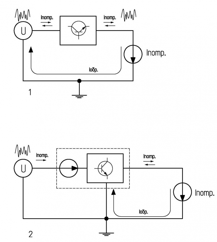 dac voltage regulator